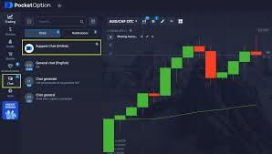 The Ultimate Guide to the Pocket Option Trading Platform 4 The Ultimate Guide to the Pocket Option Trading Platform 4