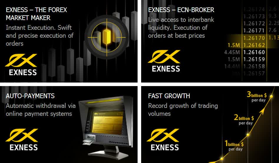 Understanding Exness Forex Minimum Deposit A Guide for Traders